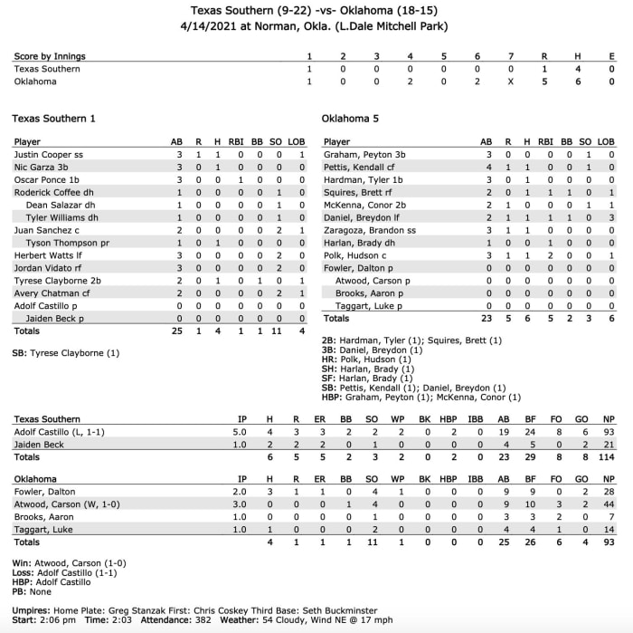 Screen Shot 2021-04-14 at 8.48.31 PM